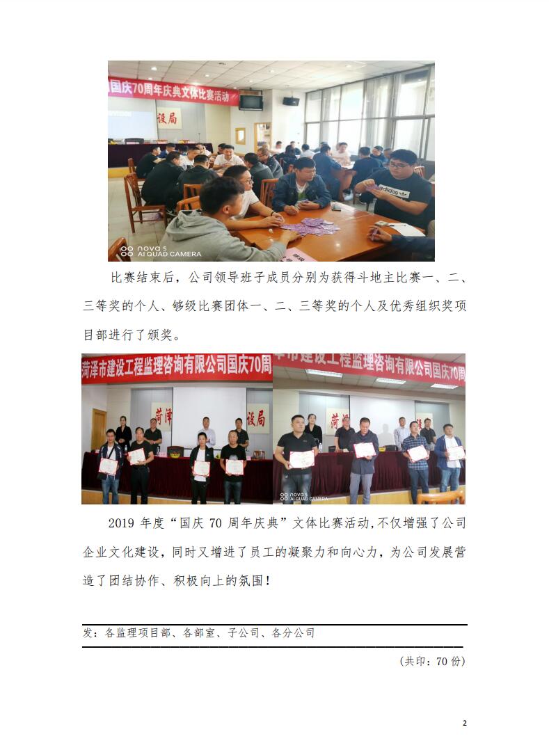 菏泽市建设工程监理咨询有限公司简报(19)2