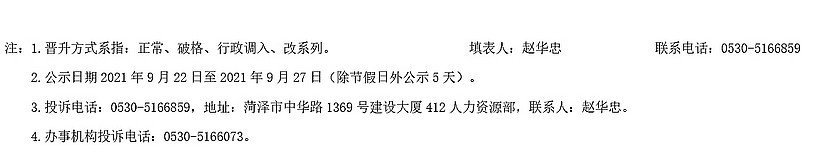 2021年申报评审系列推荐评审初级专业技术职务任职资格人员名单公示表1
