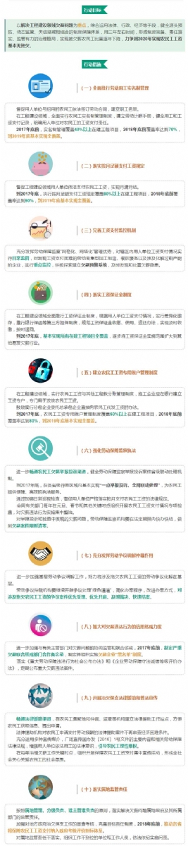社保关系跨地区转移接续系统，你了解吗？