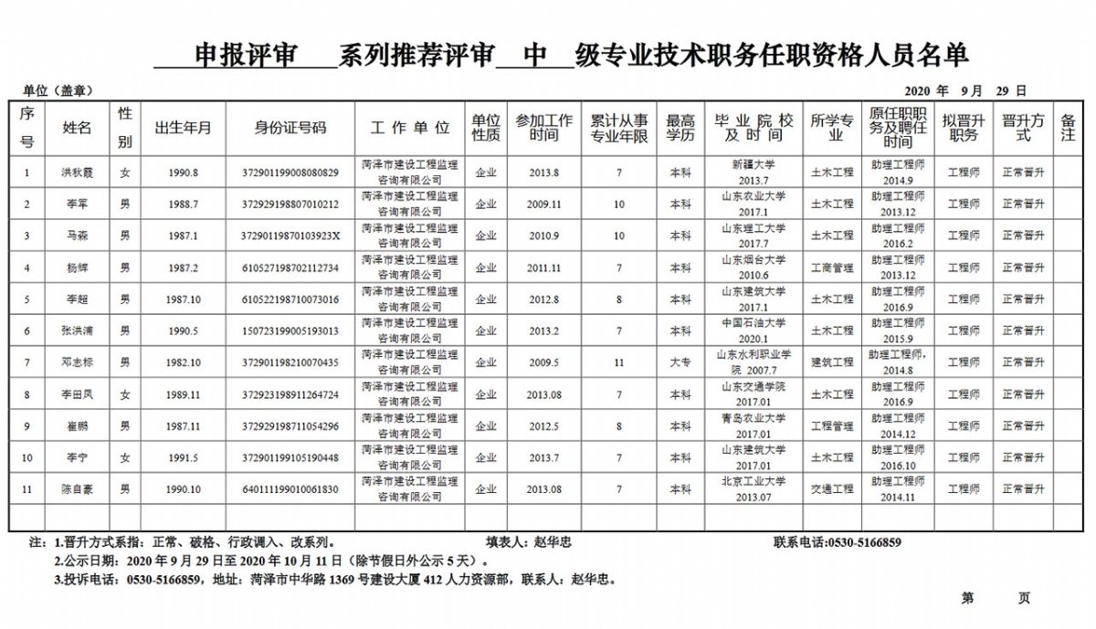 [中级]申报评审系列推荐评审中级专业技术职务任职资格人员名单公示