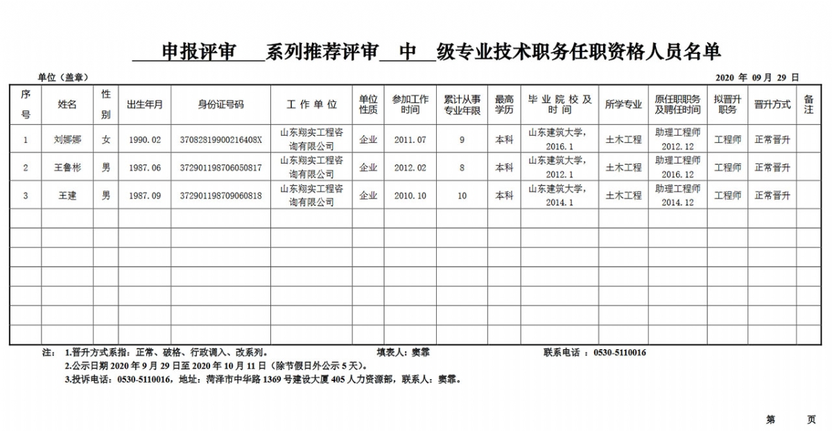 [翔实公司中级]申报评审系列推荐评审中级专业技术职务任职资格人员名单公示