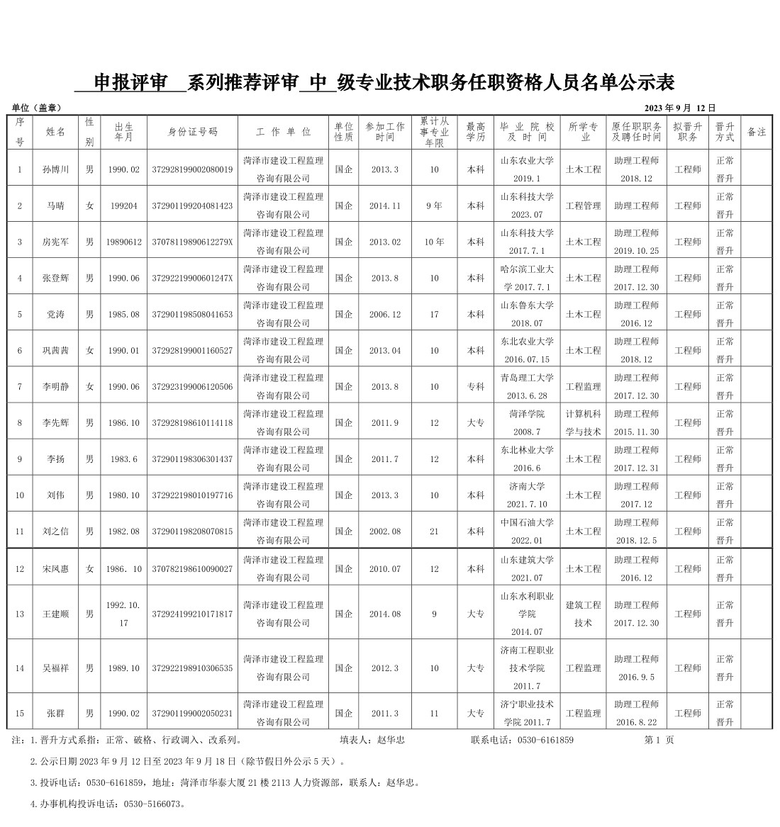 2023年申报评审系列推荐评审中级专业技术职务任职资格人员名单公示