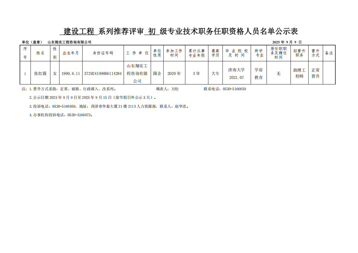 2025年申报评审系列推荐评审初级专业技术职务任职资格人员名单公示表（翔实公司）