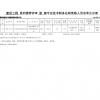2025年申报评审系列推荐评审初级专业技术职务任职资格人员名单公示表